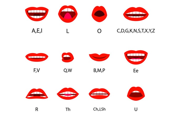 Como pronunciar palavras com BL no português